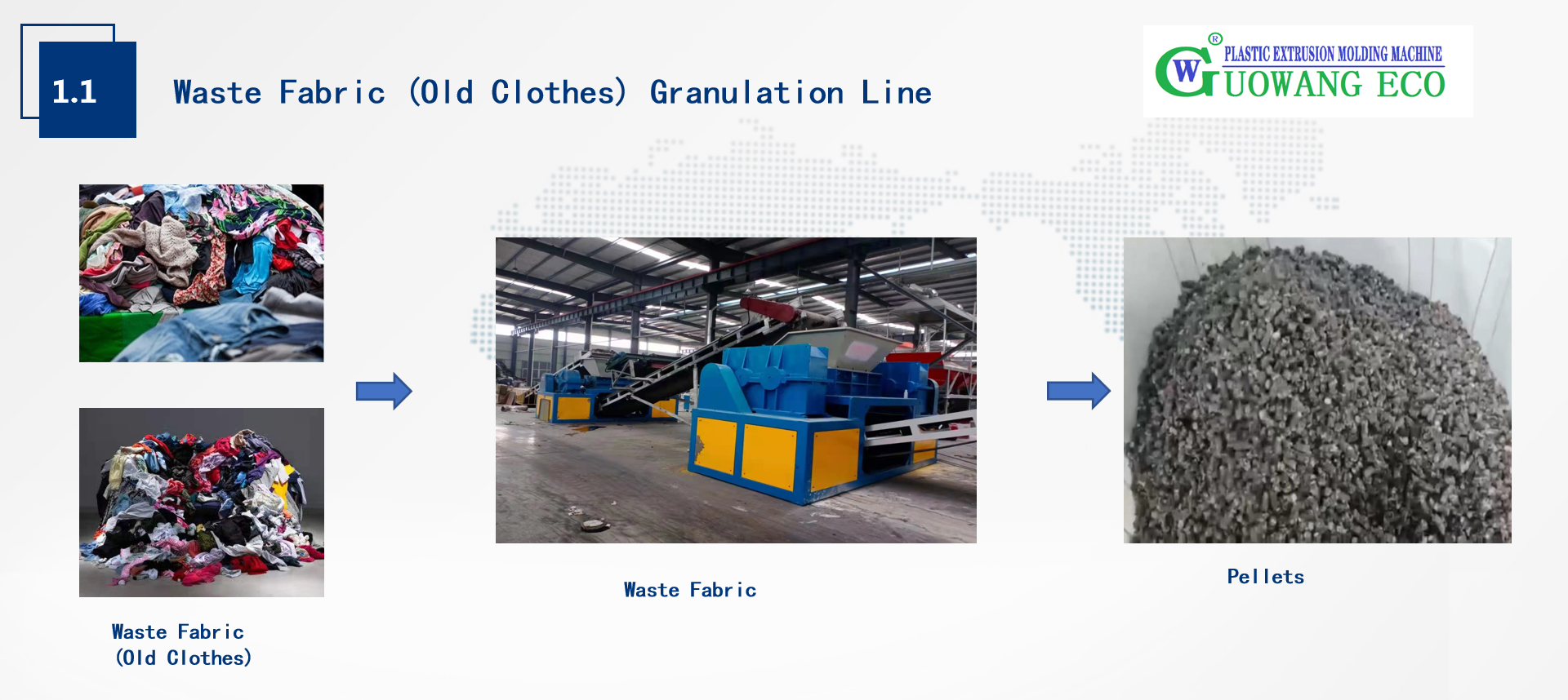 Cloth Waste Recycling Machine